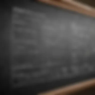 Visual representation of square footage formula on a chalkboard