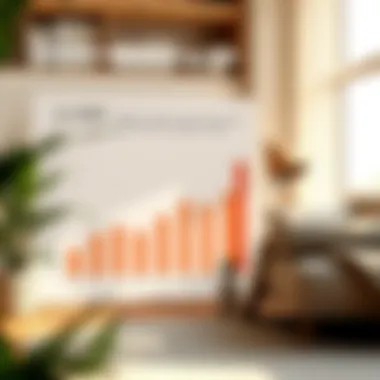 Cost Management Overview Budget-friendly chart illustrating cost management for rentals.