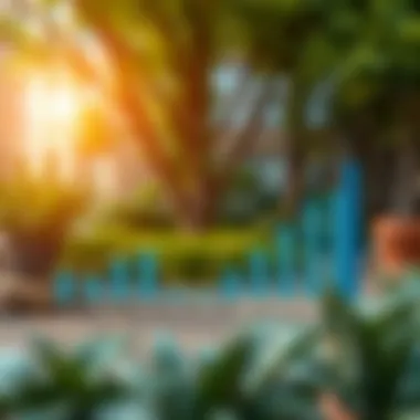 Graph illustrating market trends for real estate in the area