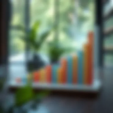 Graph depicting real estate market trends and growth